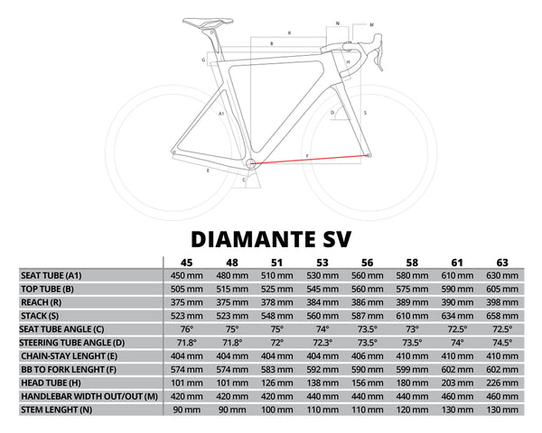 Basso Diamante SV La Bicicletta Toronto