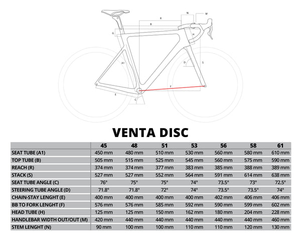 Basso Venta Disc - La Bicicletta Toronto