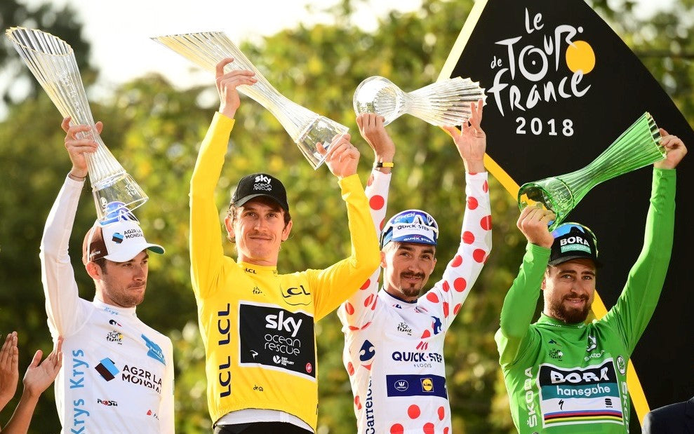 Tour de France jerseys explained