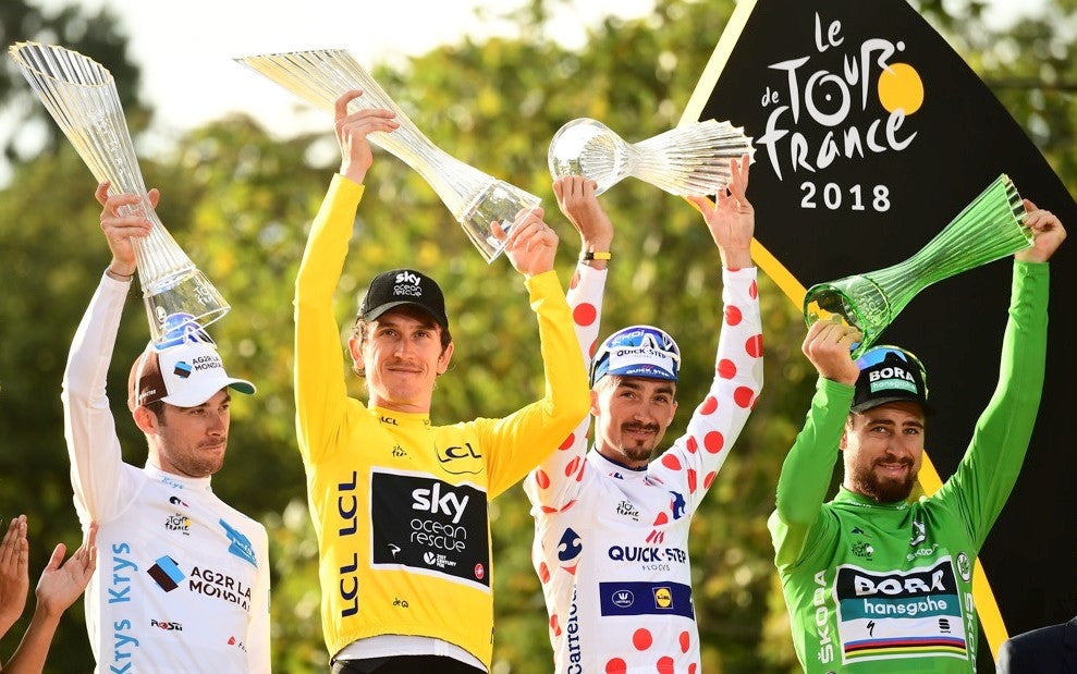 Tour de France leaders jerseys explained