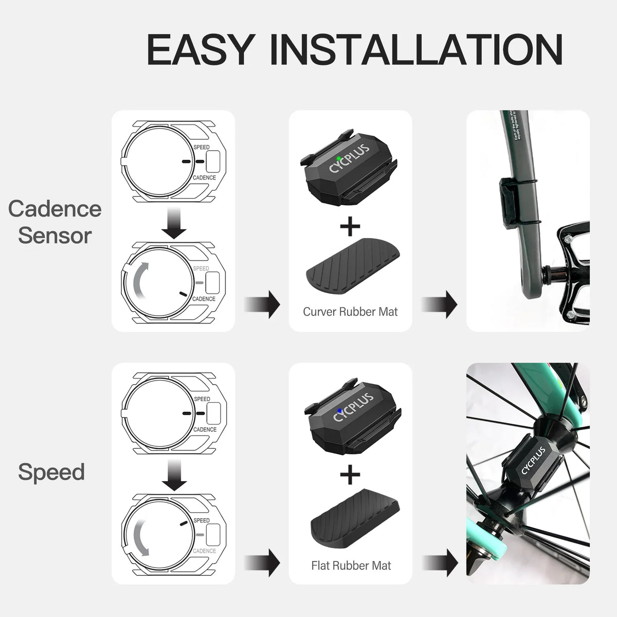Cycplus C3 Speed Cadence Sensor