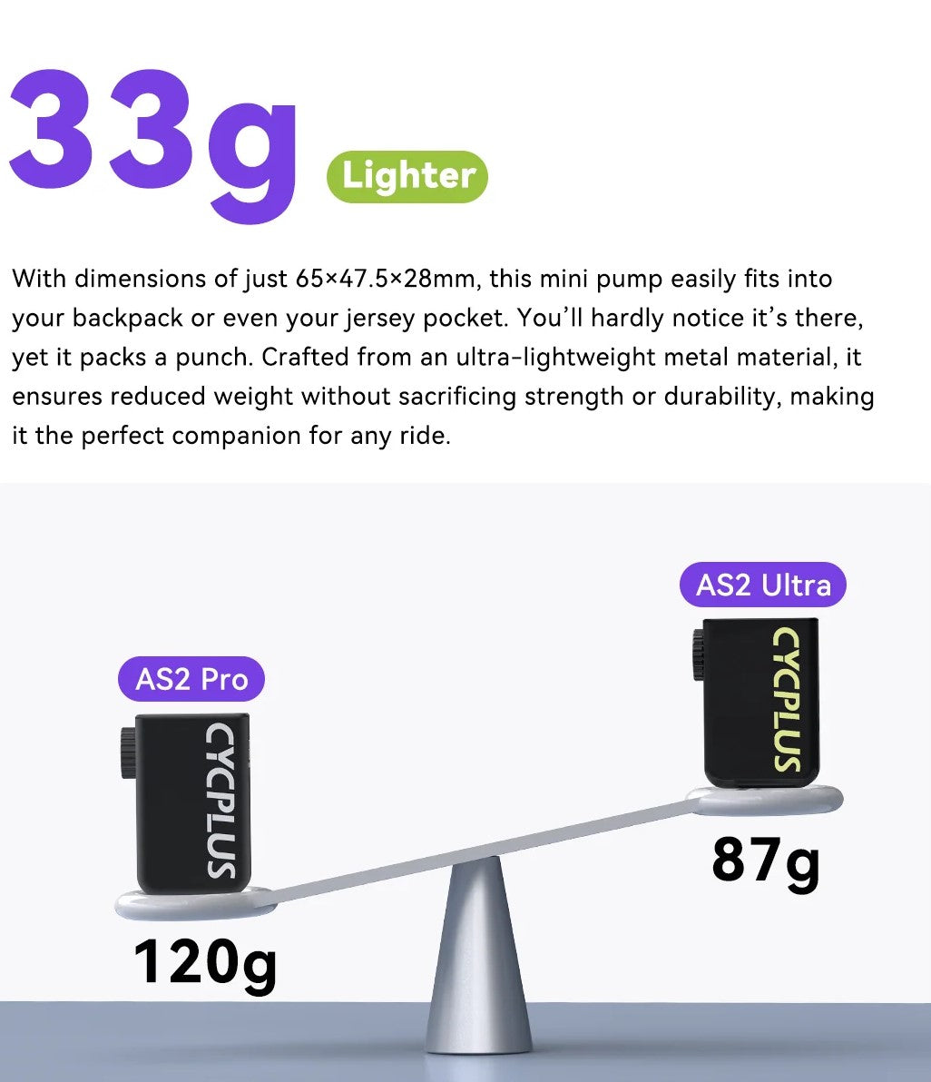 Cycplus AS2 ULTRA Mini Pump