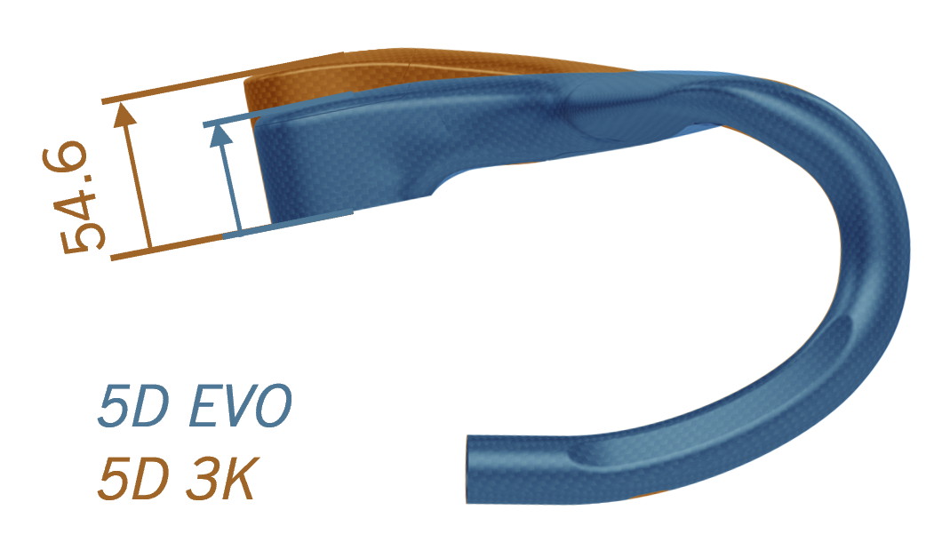 Vision Metron 5D ACR 3K EVO-L Integrated Handlebar - La Vision Metron 5D ACR 3K EVO-L Integrated Handlebar - La