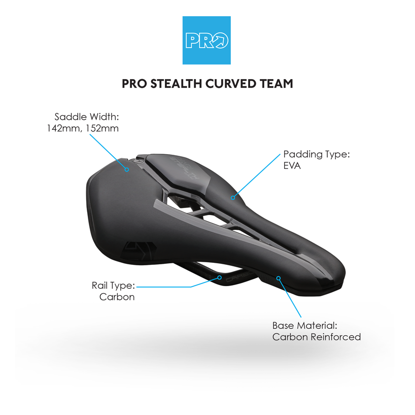 PRO Stealth Curved Team Black