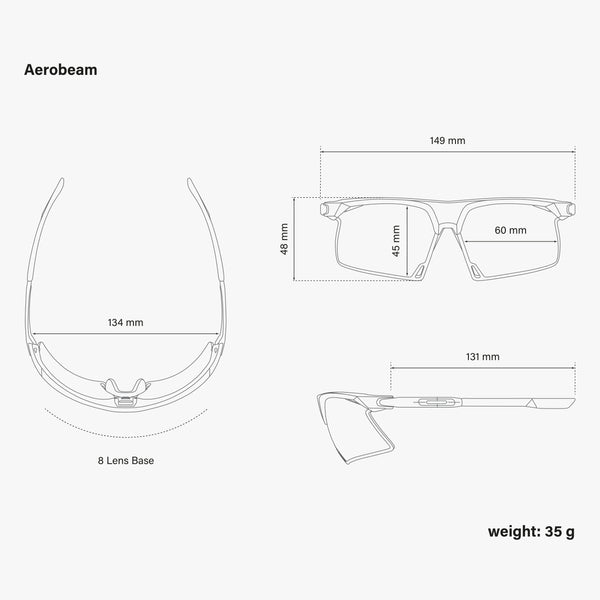 Scicon Aerobeam Readers