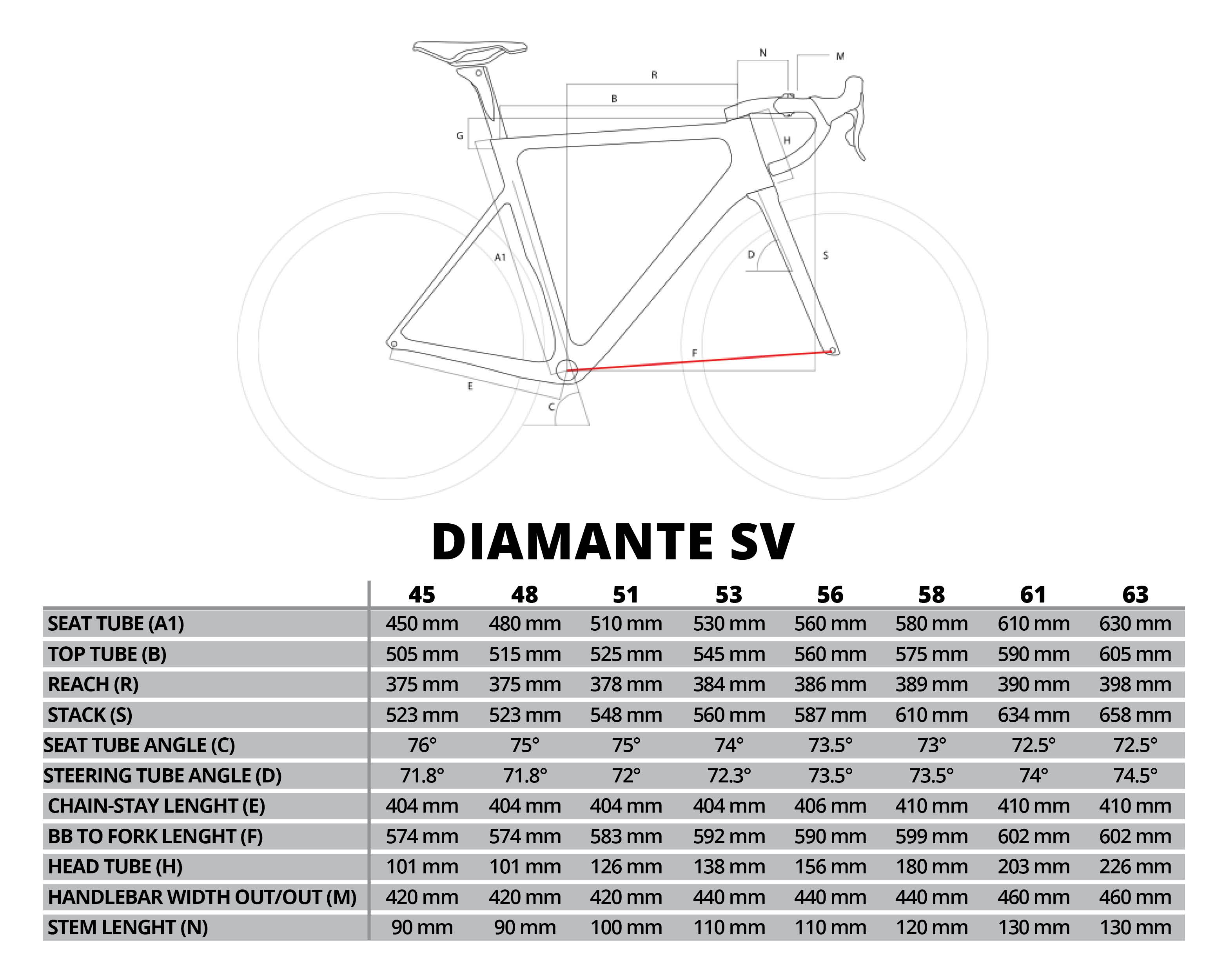 Basso Diamante SV - La Bicicletta Toronto