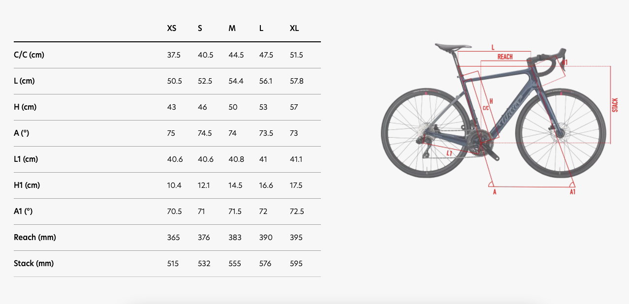 Wilier Triestina Garda Hybrid - La Bicicletta Toronto