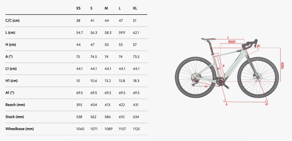 Wilier Triestina Adlar Hy