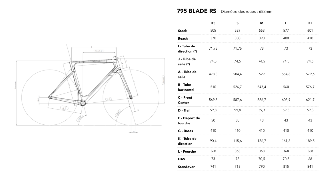 LOOK 795 Blade RS