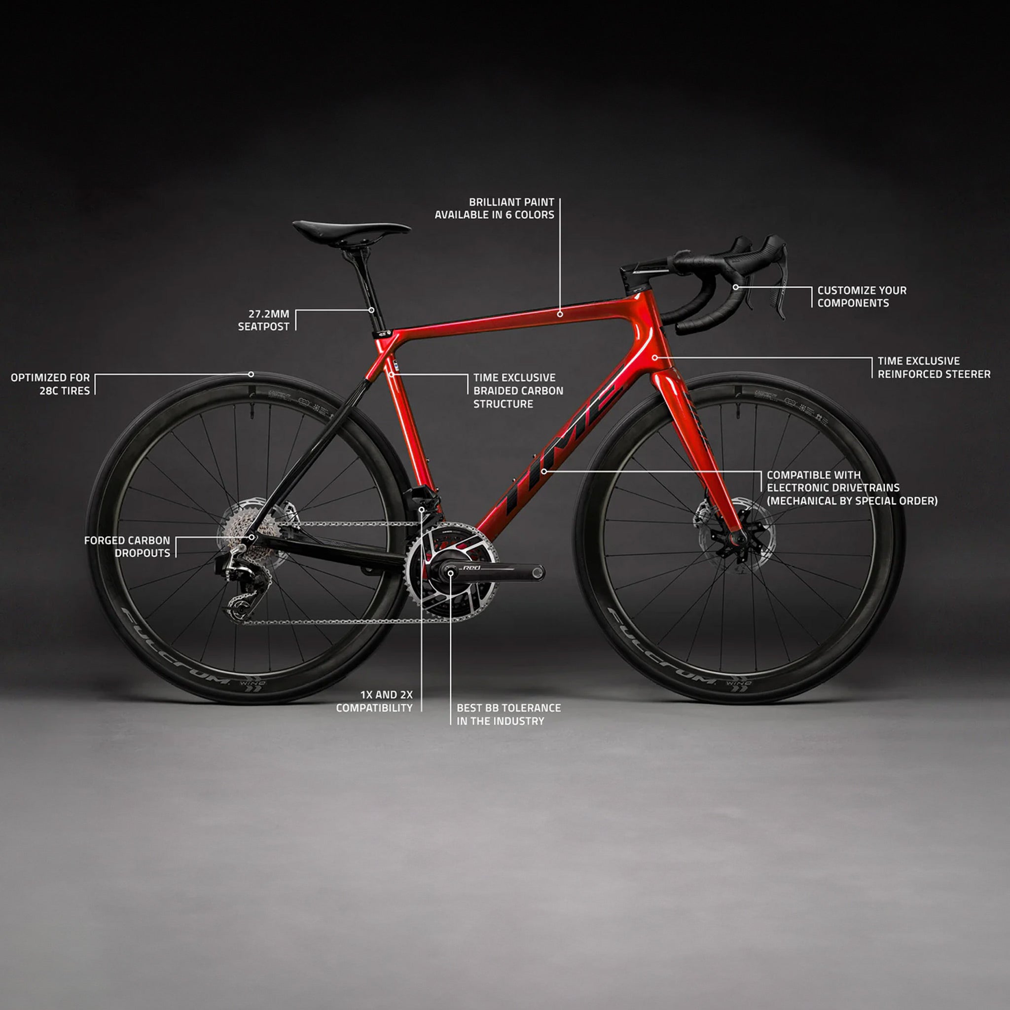 Time Alpe D'Huez Disc | Frameset - La Bicicletta Toronto