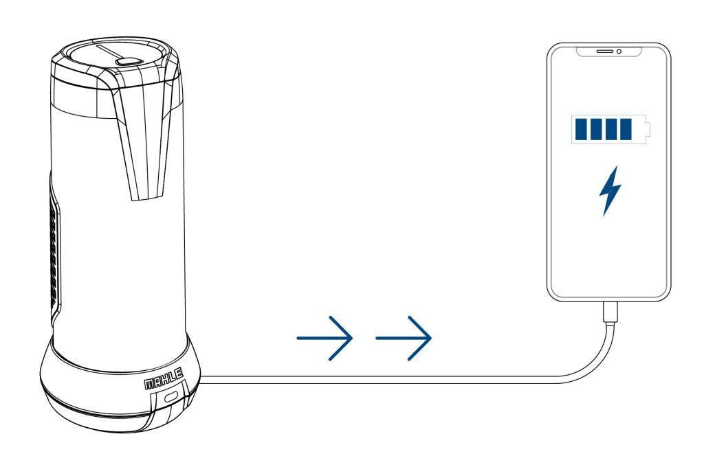 MAHLE SmartBike Systems x20 Energy Hub