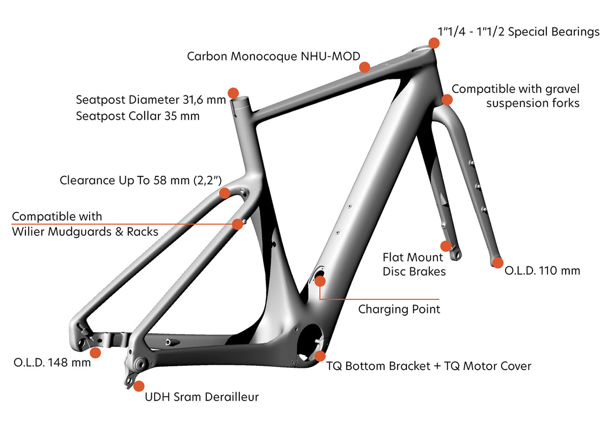 Wilier Triestina Adlar Hy