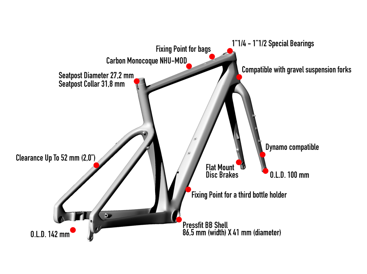 Wilier adventure discount triangle frame bag