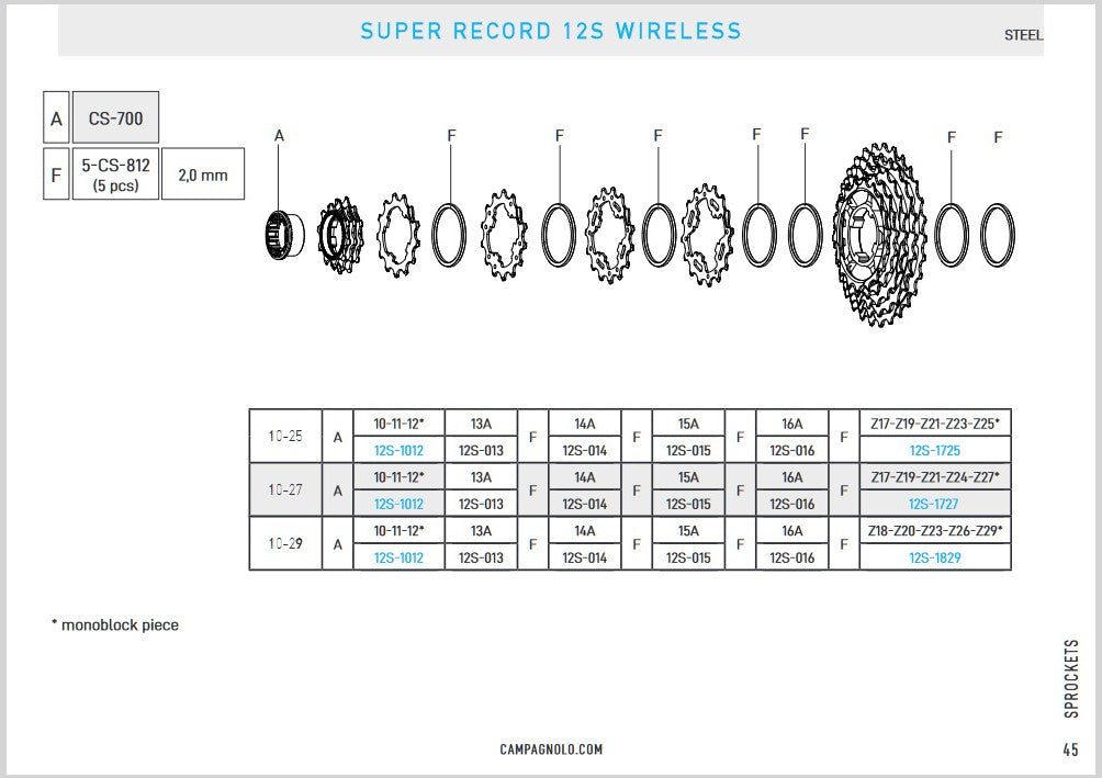 Campagnolo Super Record WRL 12s Cassette