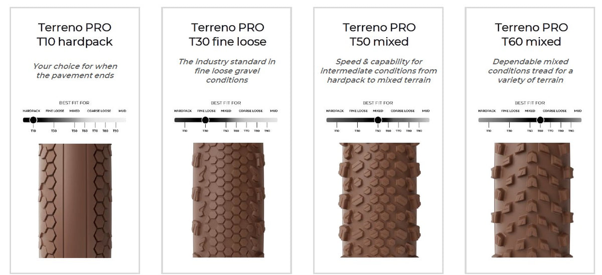 Vittoria Terreno PRO T50 Mixed Gravel Race