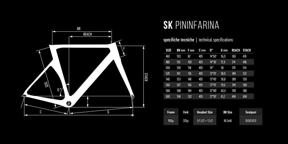 De rosa pininfarina deals review