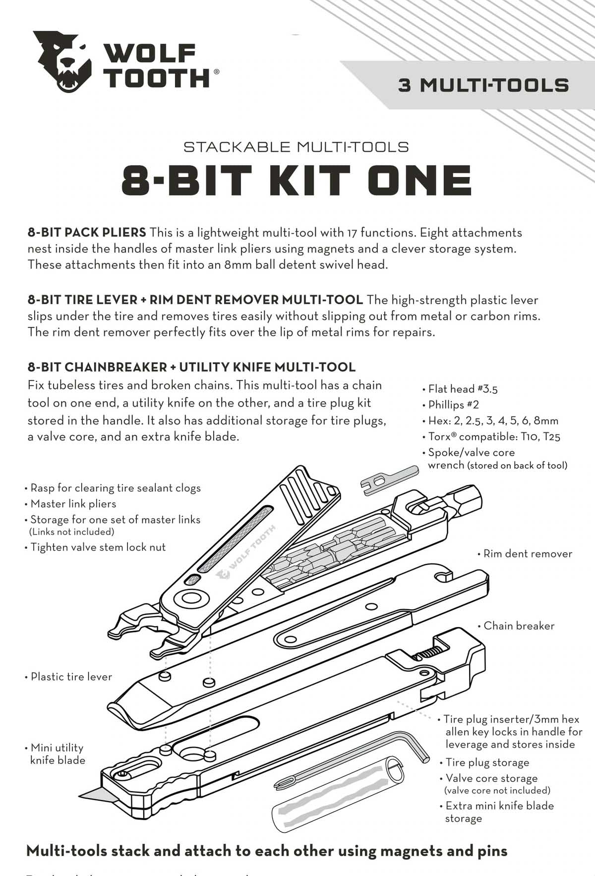 Wolf Tooth 8-Bit Kit One Multi Tool
