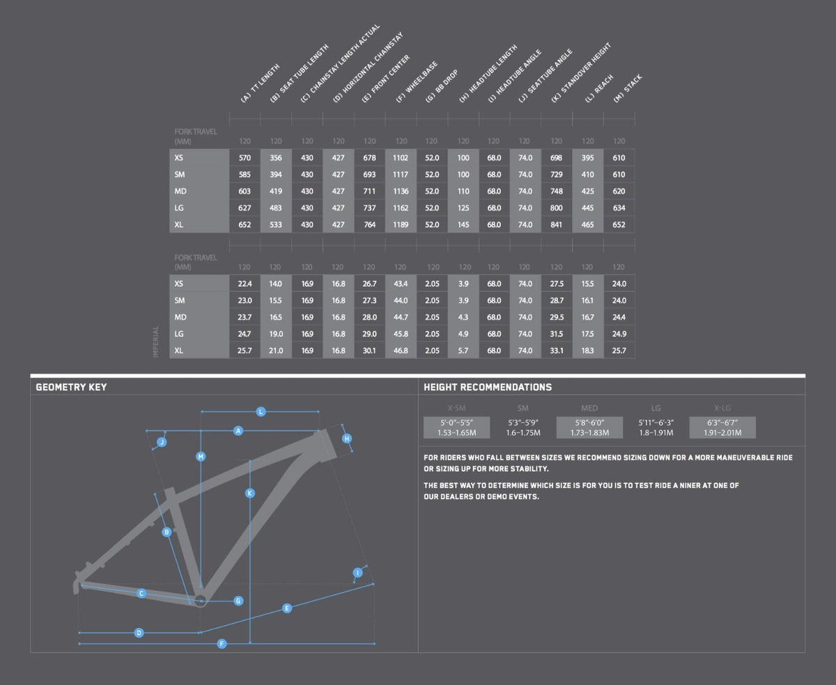 Niner Air La Bicicletta Toronto